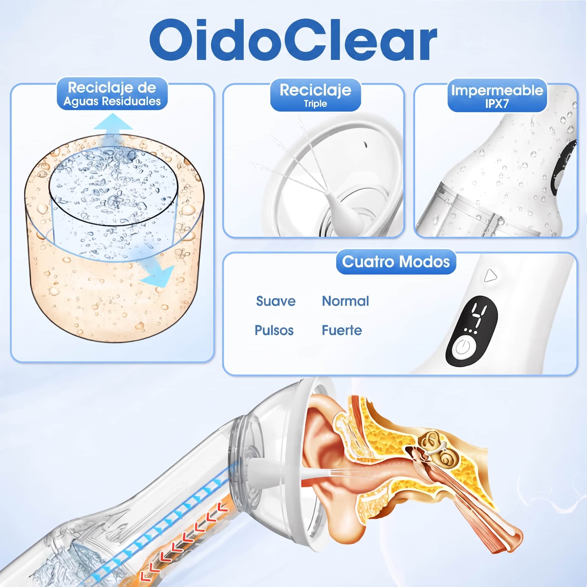 HydroClean - Limpiador de Oídos Eléctrico con Agua